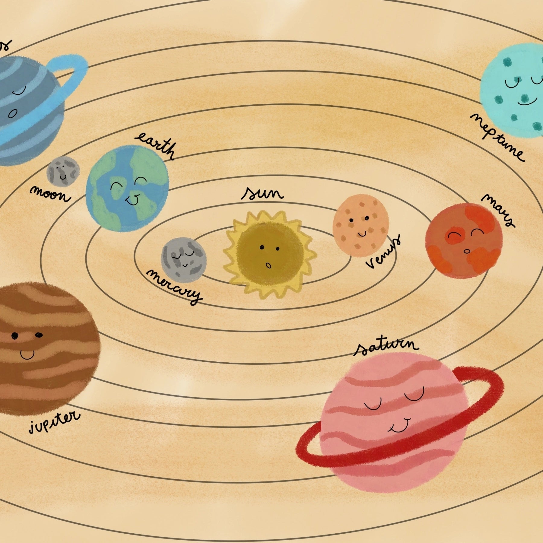Stampa con pianeti carini