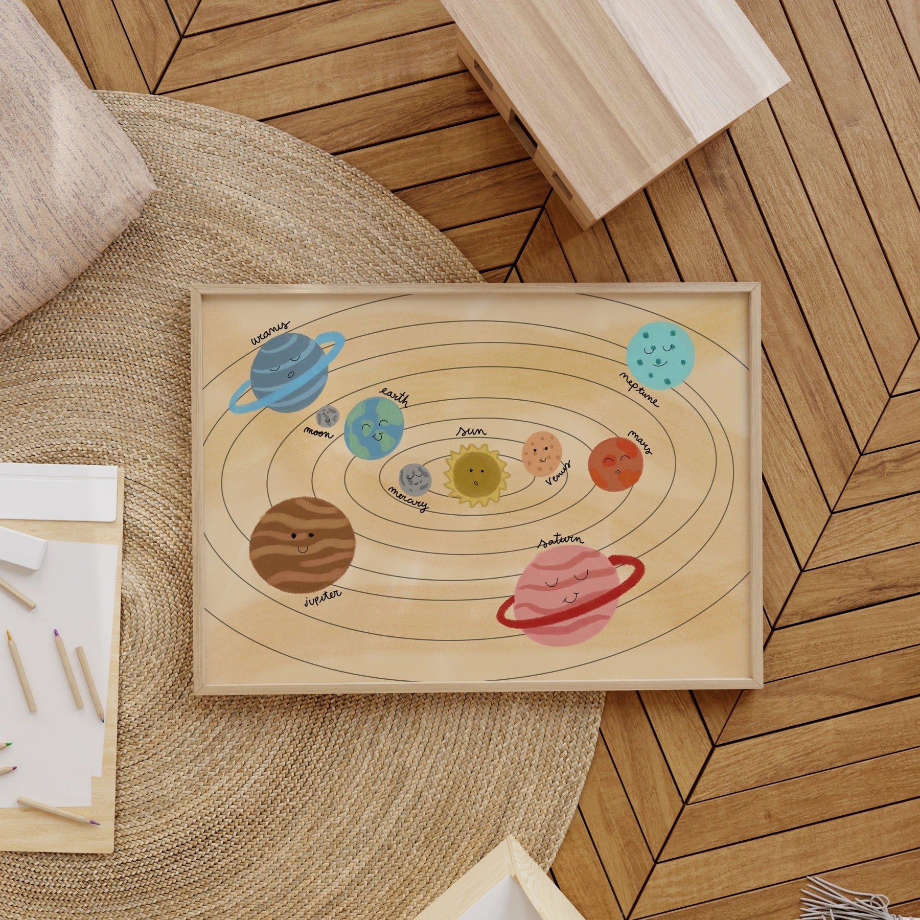 Stampa con pianeti carini