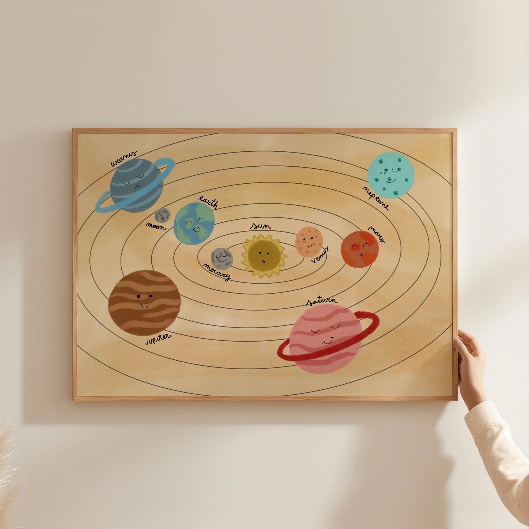 Stampa con pianeti carini