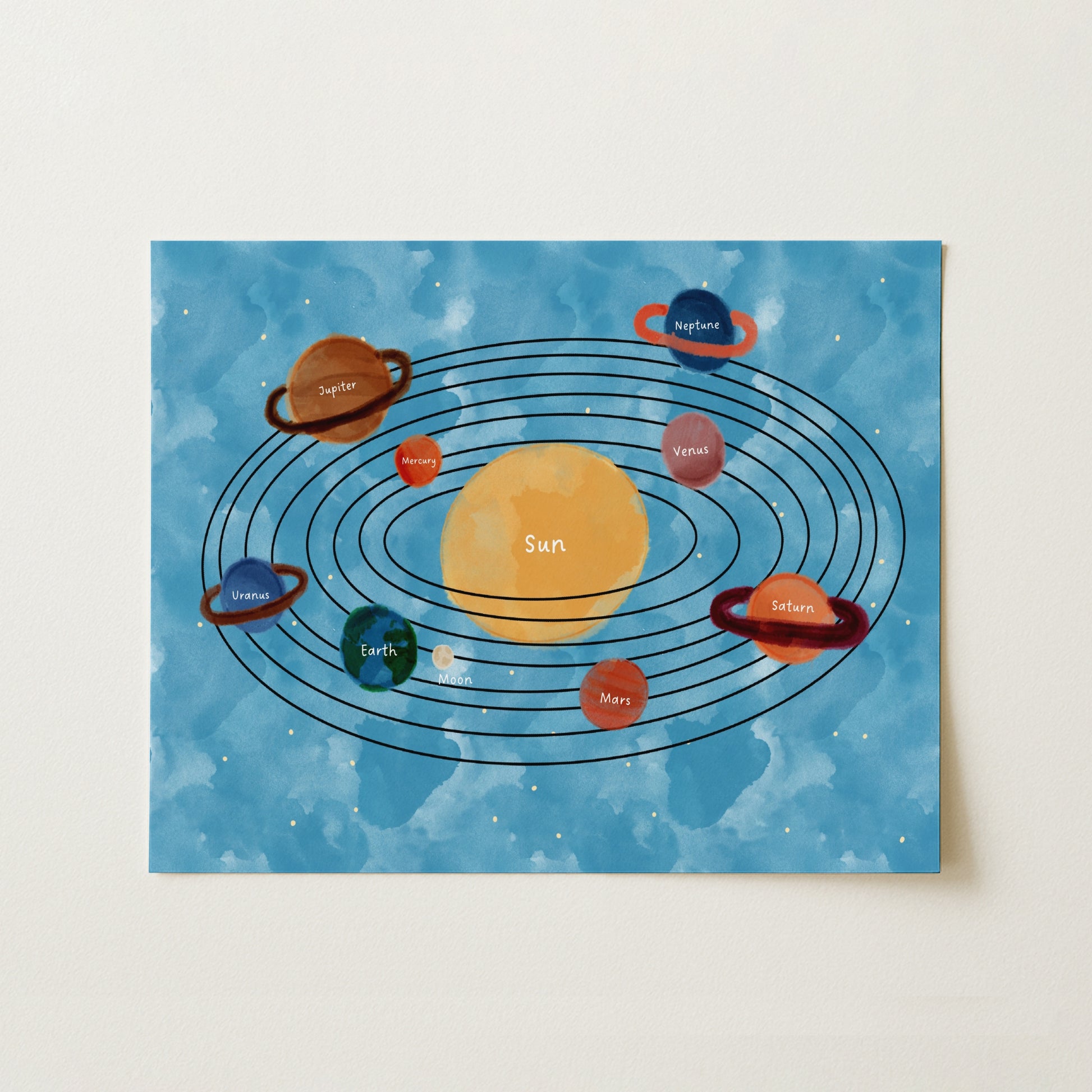 Impression sur le thème du système solaire – Décoration murale éducative, Décoration de chambre d'enfant sur le thème de l'espace