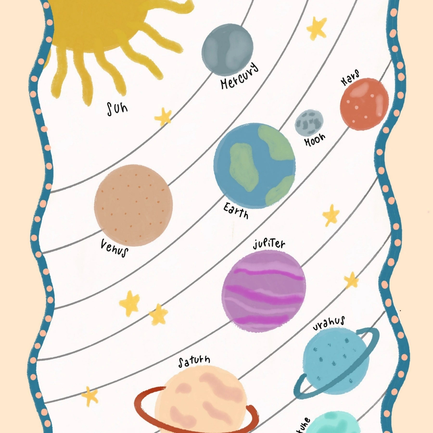 Lámina Planetas Espaciales