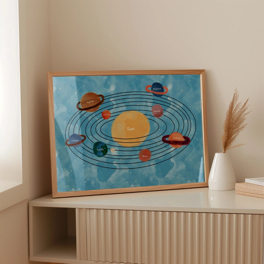 Solar System Nursery Print – Educational Wall Art