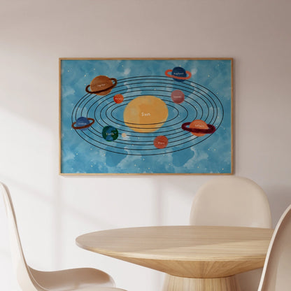 Solar System Nursery Print – Educational Wall Art