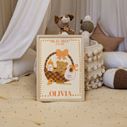 Birth Keepsake – Personalized Poster