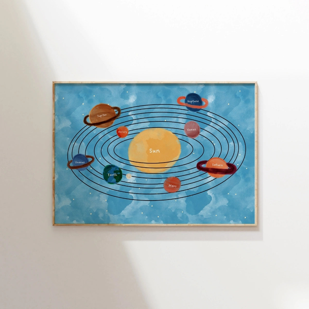 Solar System Nursery Print – Educational Wall Art, Space Nursery Decor