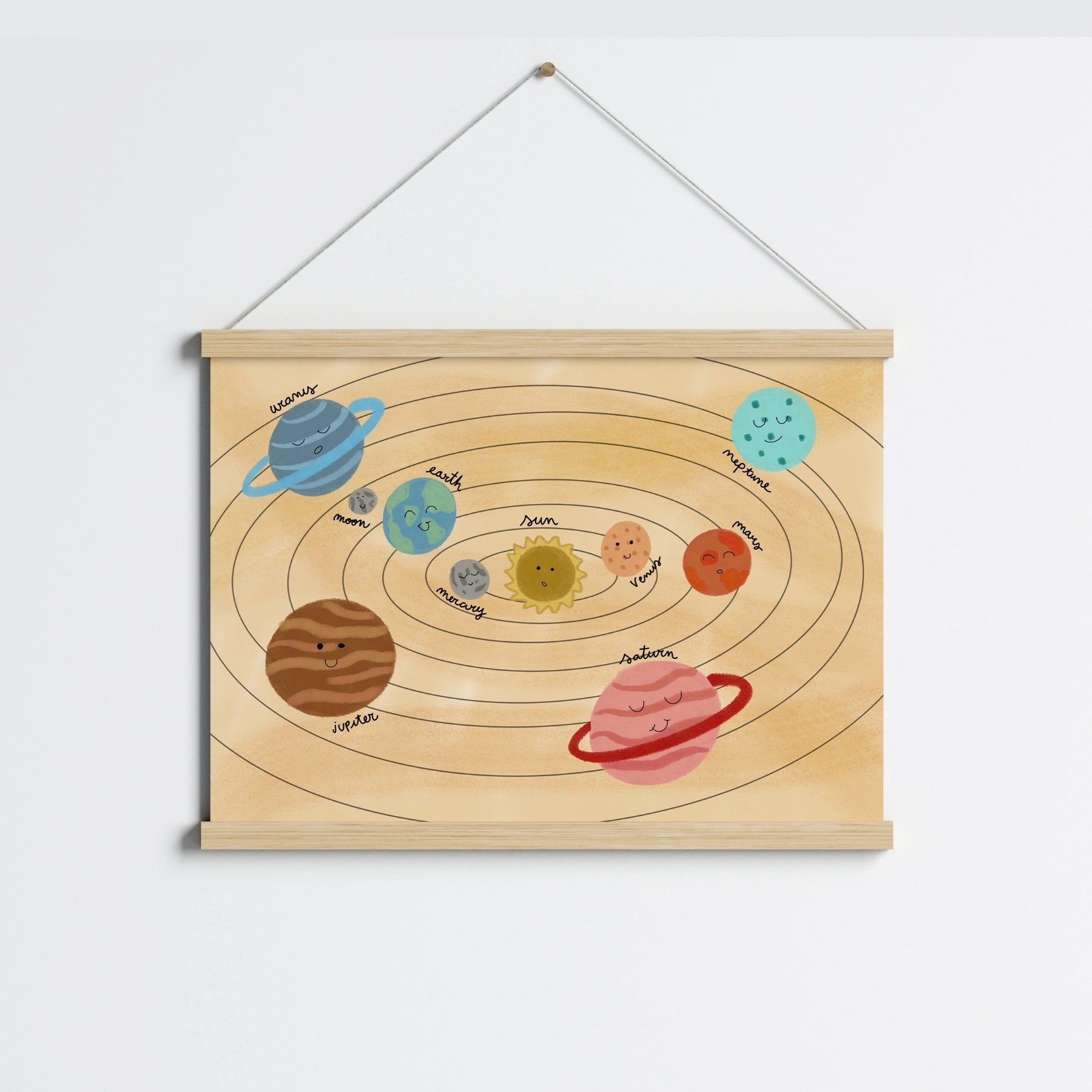 Stampa con pianeti carini