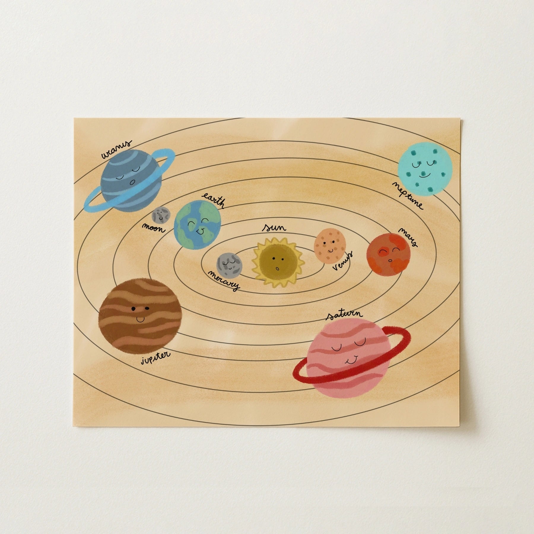 Stampa con pianeti carini