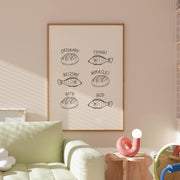 Ordinary Things Become Miracles – Christian Wall Art